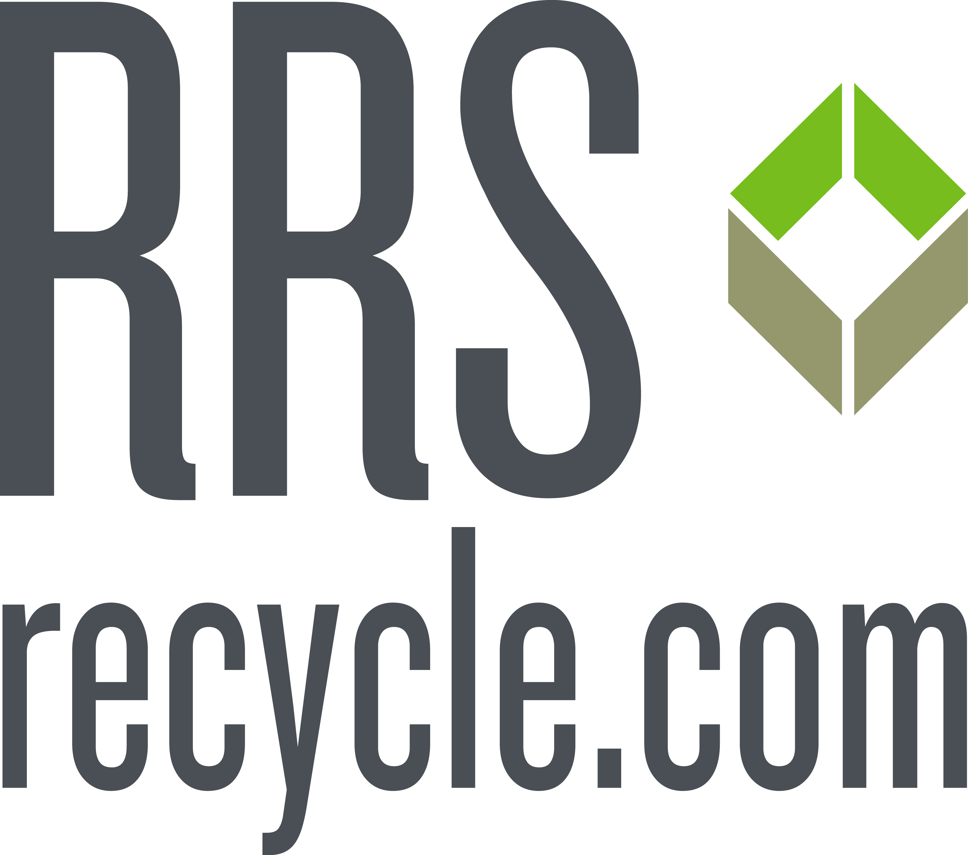 RRS logo